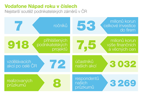 nr_infografika
